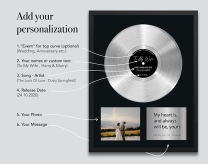 music-award-personalization